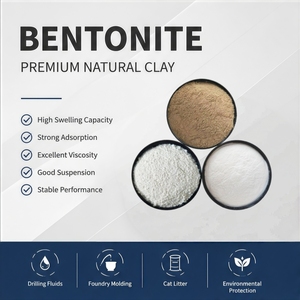 High Quality 100% Natural Bentonite Clay Powder Multi-Mesh Sizes For Paint And Coating Bulk Supply